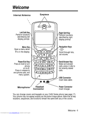 Motorola C450 Series User Manual