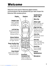 Motorola V60s User Manual