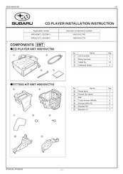 Subaru H0010VC770 Installation Instruction