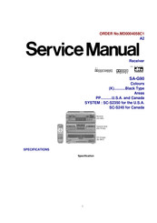 Panasonic SA-G90 Service Manual