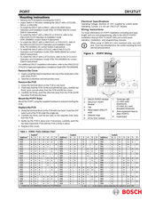 Bosch POPIT D9127U/T Quick Start Manual