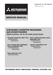 Mitsubishi Heavy Industries FDU Series Service Manual