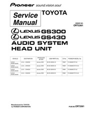 Pioneer FX-MG8057ZT/UC Service Manual