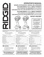 Ridgid R872081 Operator's Manual