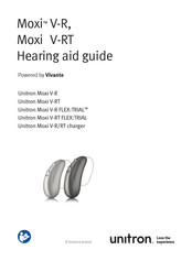 Unitron Moxi V-R Manual