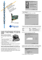 Digicom MICHELANGELO PCI Quick Manual