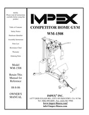 Impex WM-1508 Owner's Manual