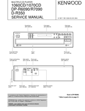 Kenwood DP1070 Service Manual