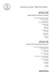 Audio Technica ATUC-IRA Instruction Manual