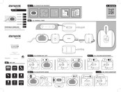 Aiwa BST-330 Quick Start Manual
