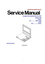 Panasonic PalmTheater DVD-LV60 Service Manual