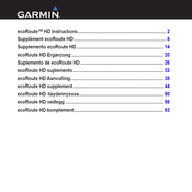 Garmin ecoRoute HD Instructions Manual