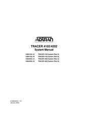 ADTRAN 12804102L1A System Manual