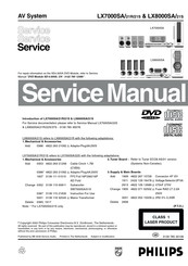 Philips LX7000SA/21S Service Manual
