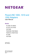 NETGEAR PowerLINE PLW1000v2 User Manual