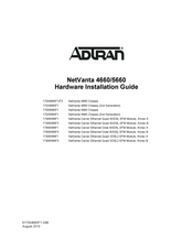 ADTRAN 17806368F1 Hardware Installation Manual