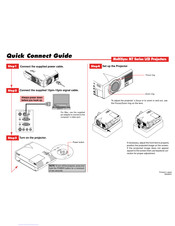 NEC MT40 - Quick Connect Manual