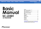Pioneer SC-LX501 Manual