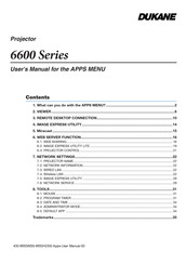 Dukane 6600 Series User Manual