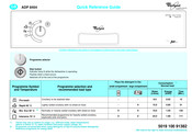 Whirlpool ADP 8454 Quick Reference Manual