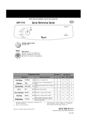 Whirlpool ADP 5740 Quick Reference Manual