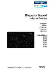 Fisher & Paykel 80619 Diagnostic Manual