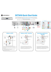 Motorola DCT3416 Quick Start Manual
