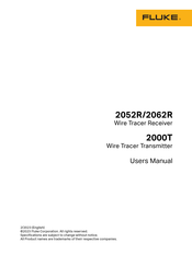 Fluke 2062R User Manual