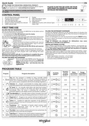 Whirlpool W2I HD524 AS Quick Manual