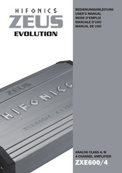 Hifonics ZEUS EVOLUTION ZXE600/4 User Manual