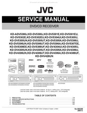 JVC KD-DV530UI Service Manual