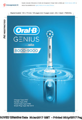 Oral-B GENIUS BRAUN 8900 Manual