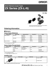 Omron ZX-LDA11-N 2M Manual