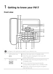 Huawei F617 Manual