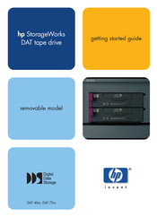 HP StorageWorks DAT 40m Getting Started Manual