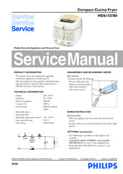 Philips HD6155/80 Service Manual