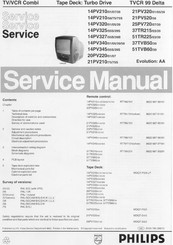 Philips 14PV34058 Service Manual