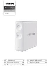 Philips AUT3015 User Manual