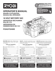 Ryobi P3240ID Operator's Manual