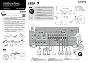 Onkyo TX-NR7100 Initial Setup Manual