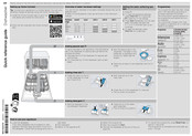 Siemens 2 Series Quick Reference Manual