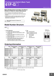 Omron 61F-GL4KM Quick Start Manual