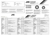 Jvc CS-DX30U Instructions