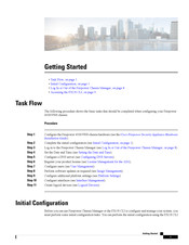 Cisco Firepower 4100/9300 Quick Start Manual