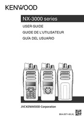 Kenwood NX-3220E2 User Manual