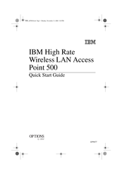 IBM Point 500 Quick Start Manual