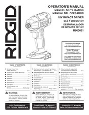 Ridgid R860021 Operator's Manual