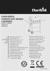 Char-Broil CONVECTIVE 468402418 Operating Instructions Manual