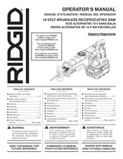 RIDGID R8643 Operator's Manual