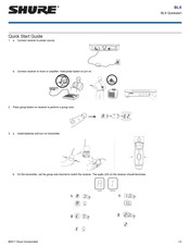 Shure BLX288/B58 Quick Start Manual